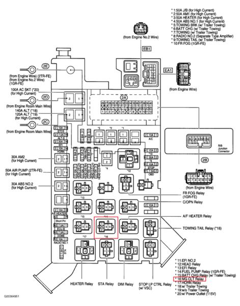 2007 Toyota Tacoma fuse box diagram 